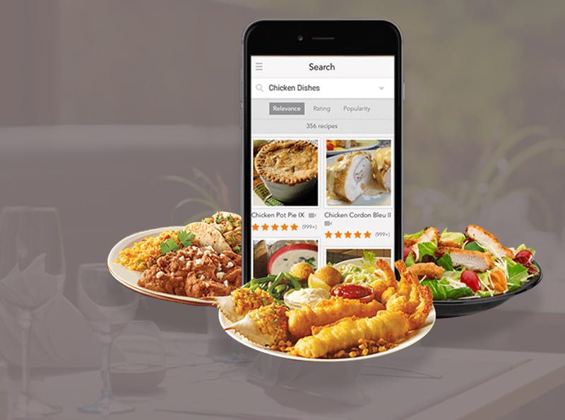 Food Delivery Software